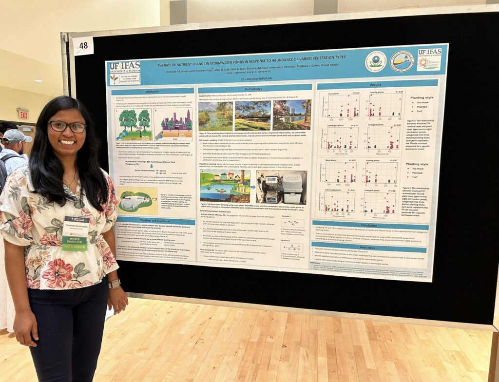 Chamoda Dissanayake presenting at the 2024 Water Institute Symposium.