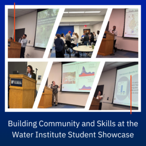 Images of students presenting and speakers of a workshop above title text, "Building Community and Skills at the Water Institute Student Showcase".